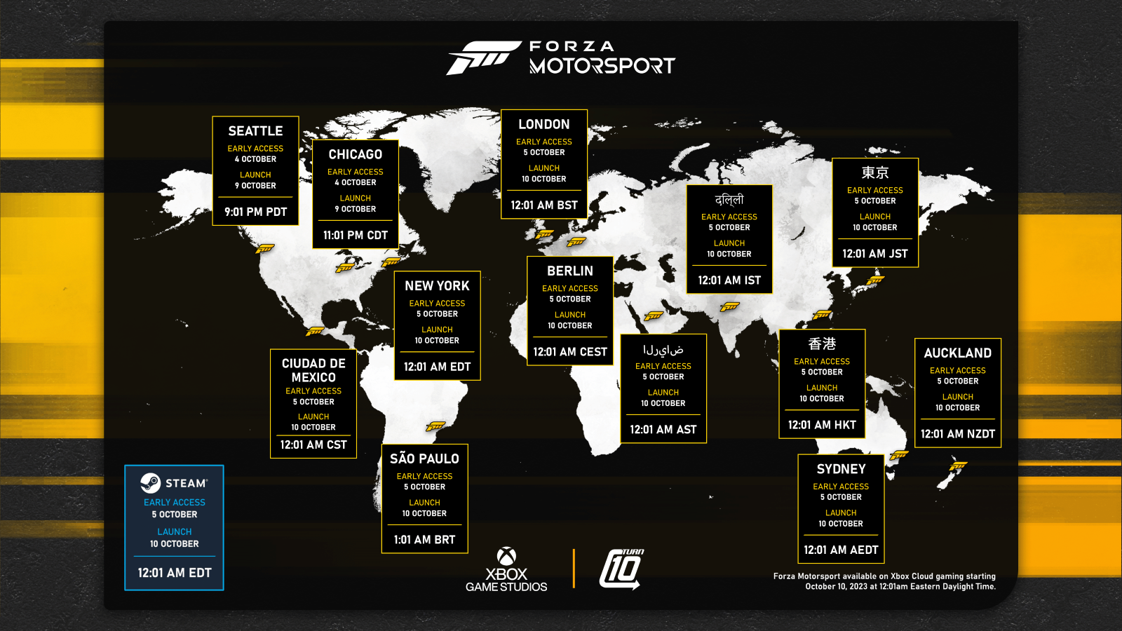 Forza Motorsport Release Timing – Forza Support