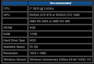 Forza Motorsport PC requirements