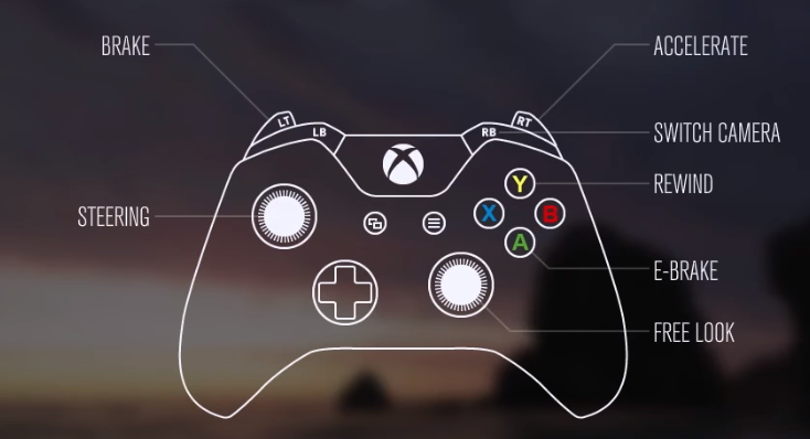 Forza Horizon 3 Custom Controls 