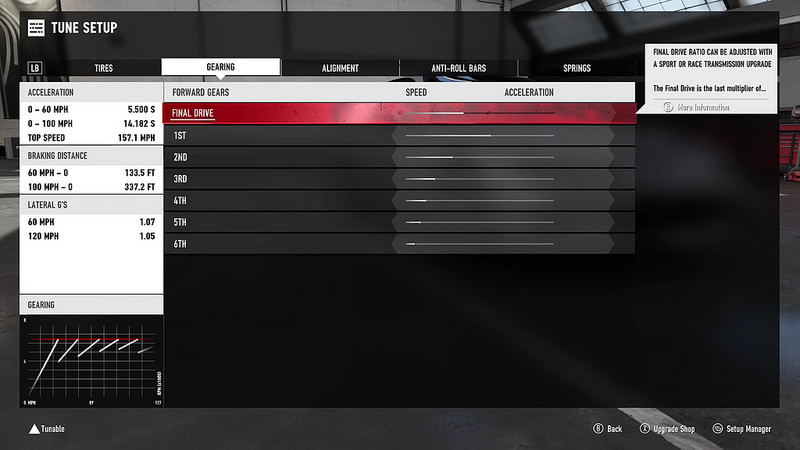 forza 5 tune setups