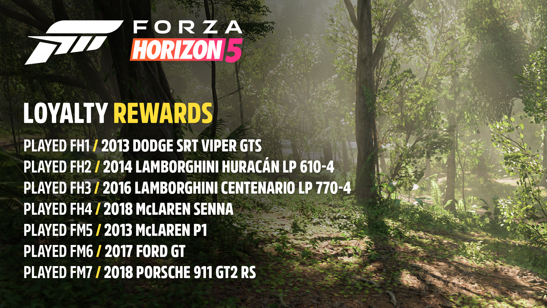 FH3 Cars – Forza Support