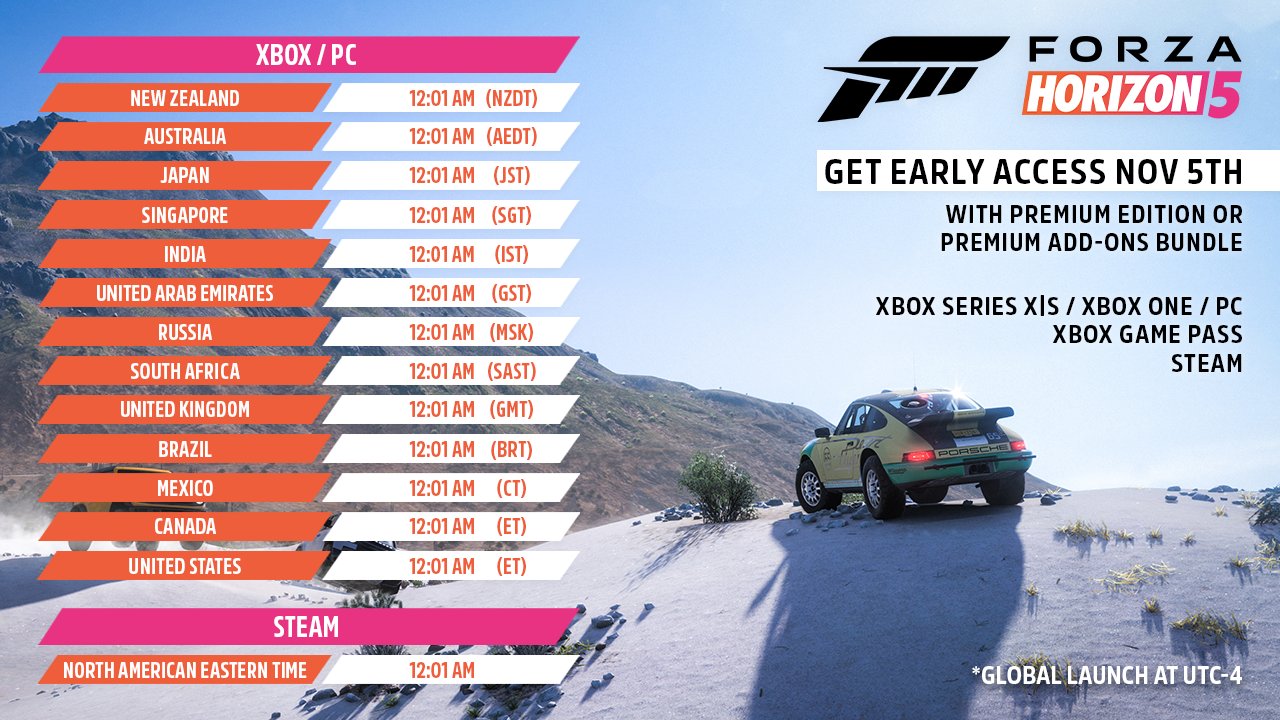 Buy Forza Horizon 5 and Forza Horizon 4 Premium Editions Bundle